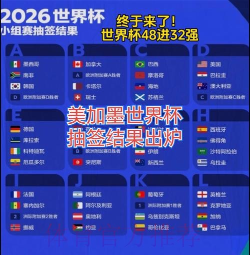 2026美加墨世界杯比赛结果哪个平台好 2026美加墨世界杯比赛结果哪个平台好