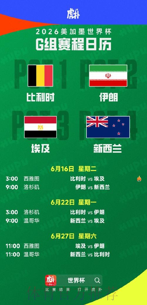 2026美加墨世界杯阵容分析几点开始 2026美加墨世界杯阵容分析几点开始