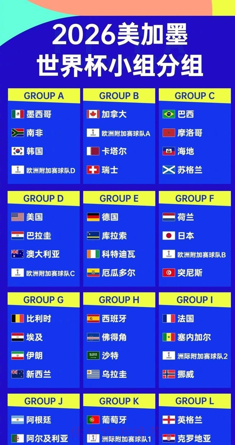 世界杯强队排名高清 世界杯强队排名高清