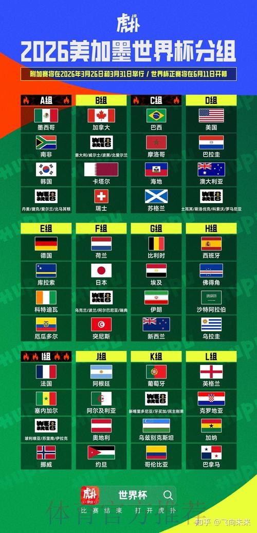 2026世界杯美加墨完整赛程