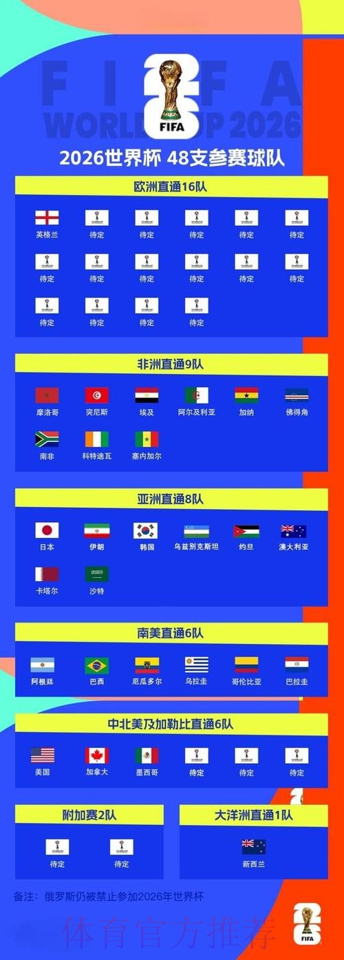 2026世界杯买球分析全站