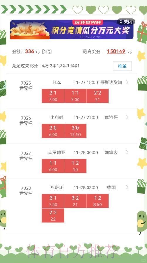 世界杯盘口苹果热门